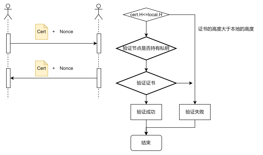image-20241010151135839