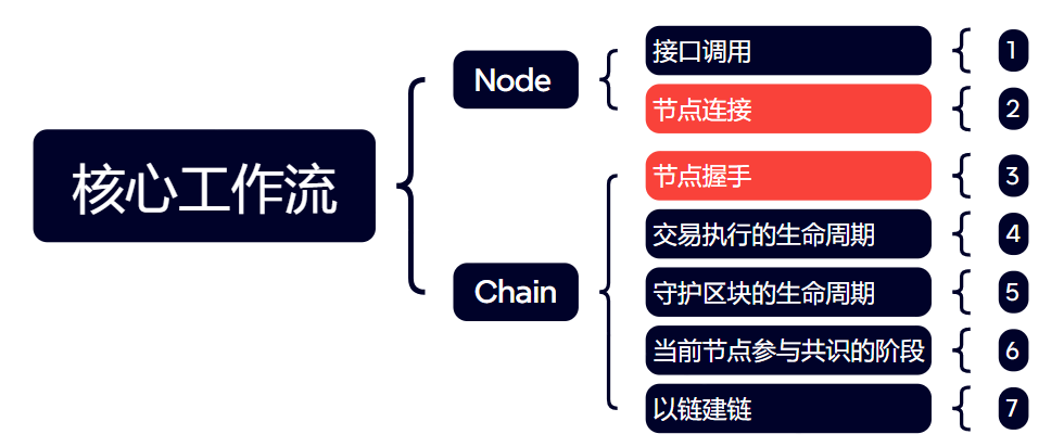 image-20241101145139143