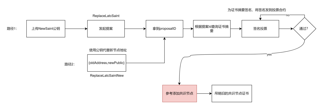 image-20241126084532454